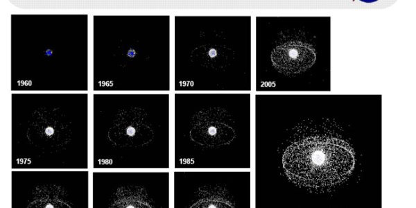 Orbital Debris And Space Weather?