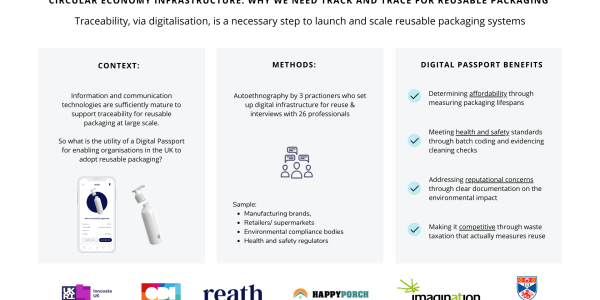 Track And Trace: 4 Reasons Companies Hesitate To Adopt Reusable Packaging - And A Way To Solve Them
