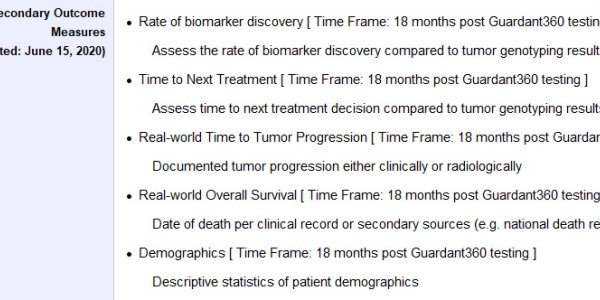COVID-19 Ignited The Era Of Real-World-Evidence. Now, Let’s Bring It On To Accelerate Cancer Research