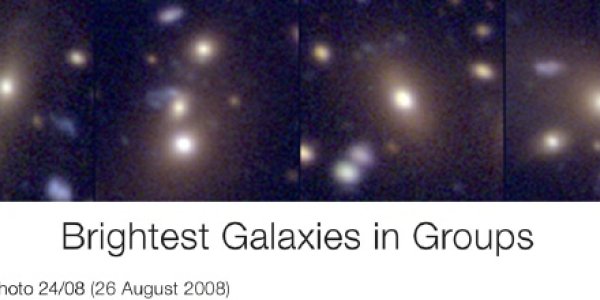 How Do Galaxies Form?