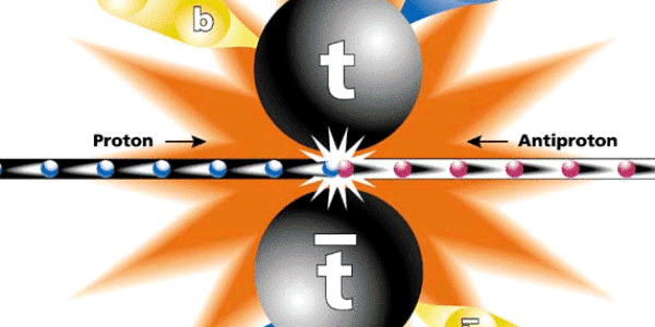 Top Quark Production Studied In Detail