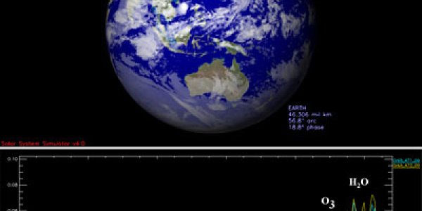 Distant Earth Observation