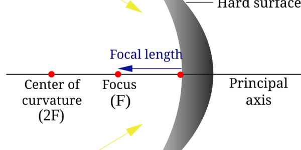 Galileo, The Medici, And The Age Of Astronomy - Capitolo Finale