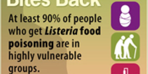 Why Listeria Is So Hard To Fight