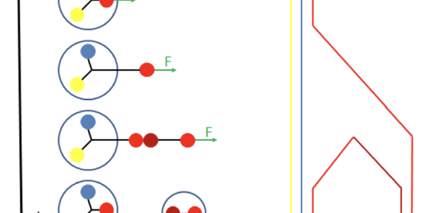 The Analogy: A Powerful Instrument For Physics Outreach