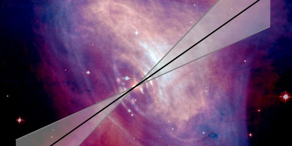Origin of High Energy Emission From the Crab Nebula Identified