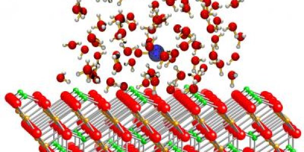 Preparing For Future Nuclear Waste - Actinides Under Investigation