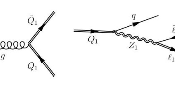 Universal Extra Dimensions: New DZERO Results