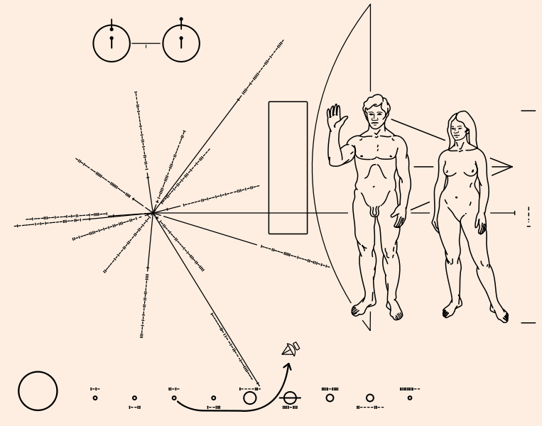 Pioneer Plaque
