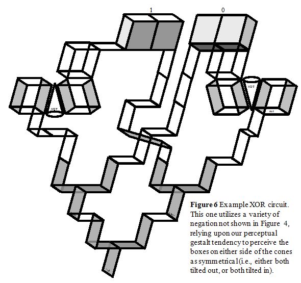 escher circuit XOR