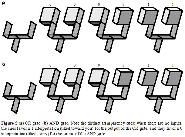 escher circuit negation and or gate