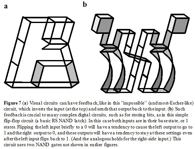 escher circuit visual circuit feedback