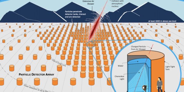 Article teaser image