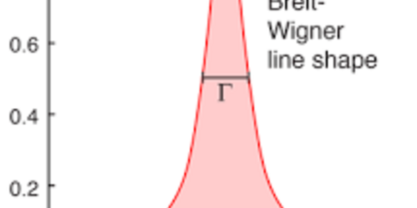 Article teaser image