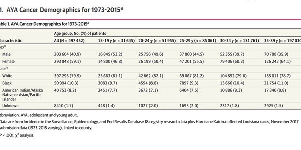 Article teaser image