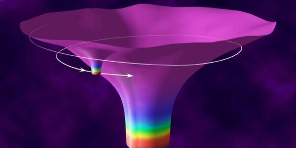 Article teaser image