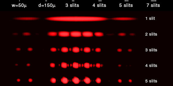 Article teaser image