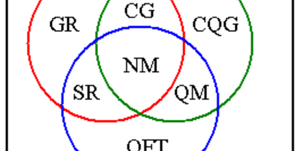 Article teaser image