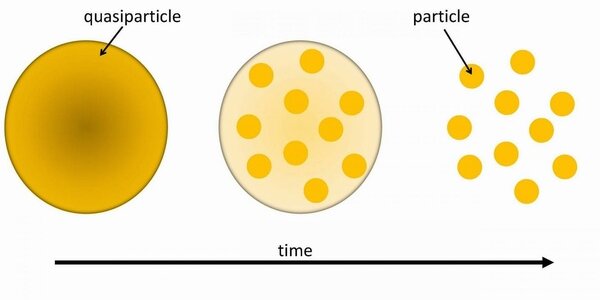 Article teaser image