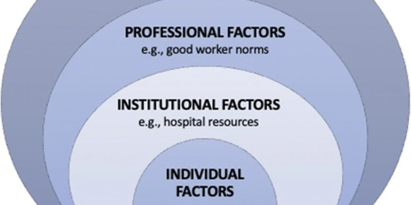Physician Burnout Is Common - And Informal Rationing Is One Big Cause