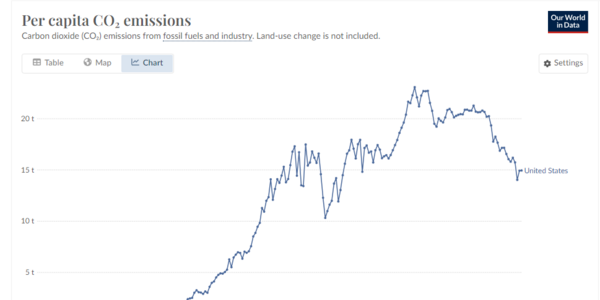 Article teaser image