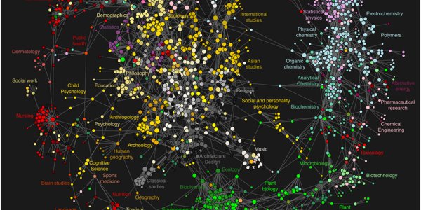 User Clickstreams Lead To A 'Map Of Science'