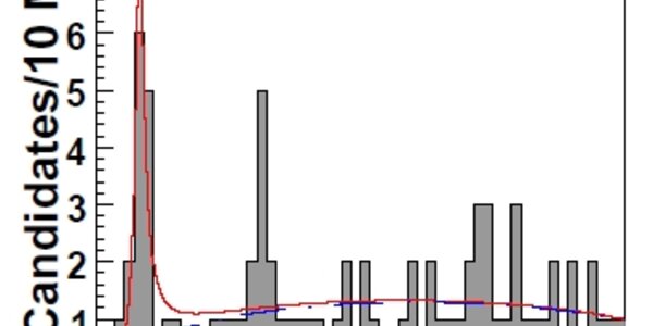 Article teaser image