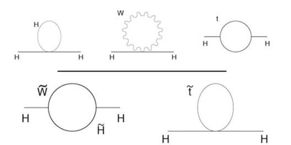 Article teaser image