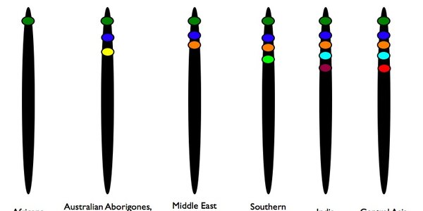 Article teaser image