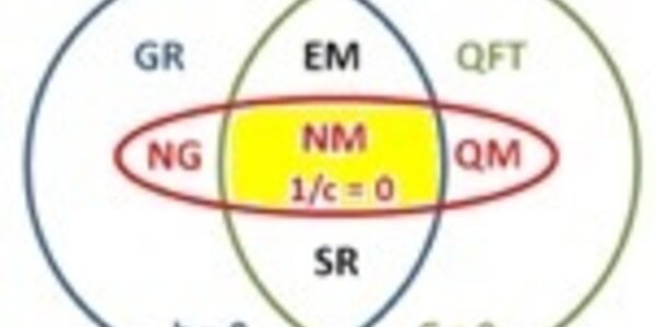 Article teaser image