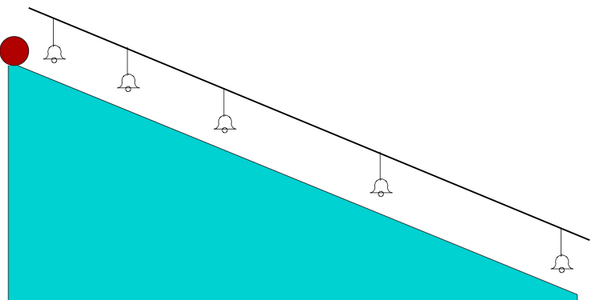 Article teaser image