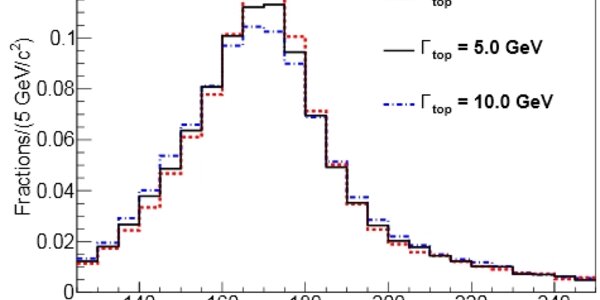 Article teaser image