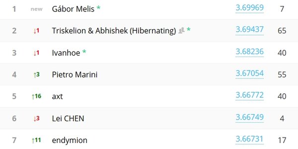 Article teaser image