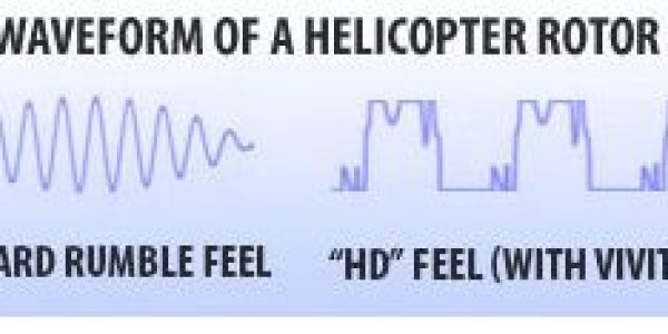 Electroactive Polymers - Video Games Get Under Your Skin