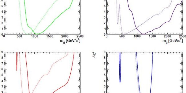 Article teaser image