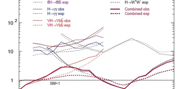 Article teaser image