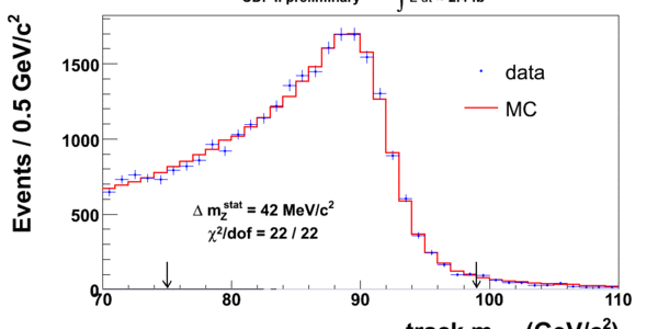 Article teaser image