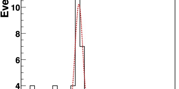 Article teaser image