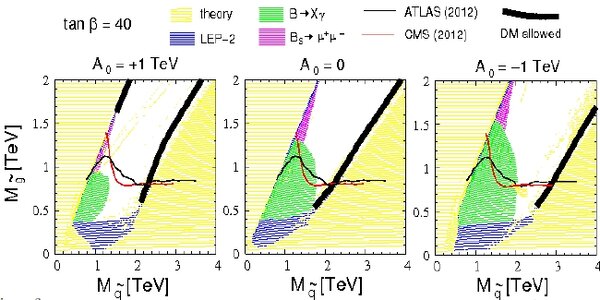 Article teaser image
