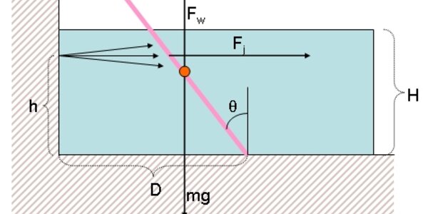 Article teaser image