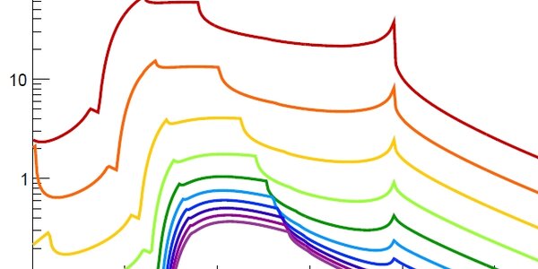 Article teaser image