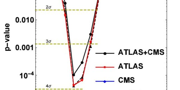 Article teaser image