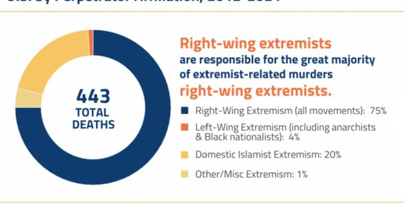 Article teaser image