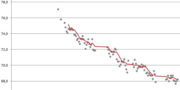 Article teaser image