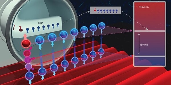 Article teaser image