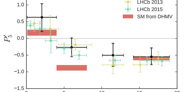 Article teaser image