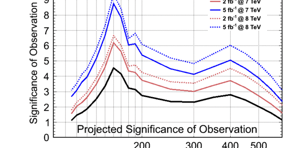 Article teaser image