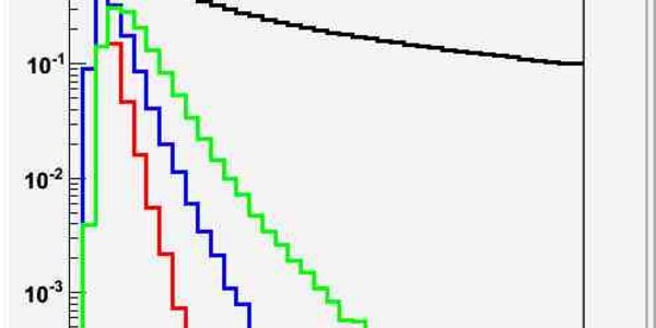 Article teaser image