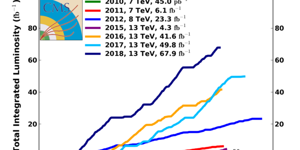 Article teaser image