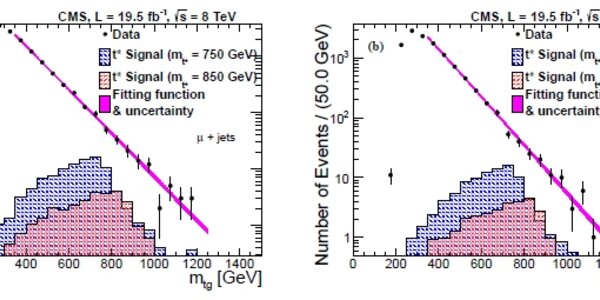 Article teaser image